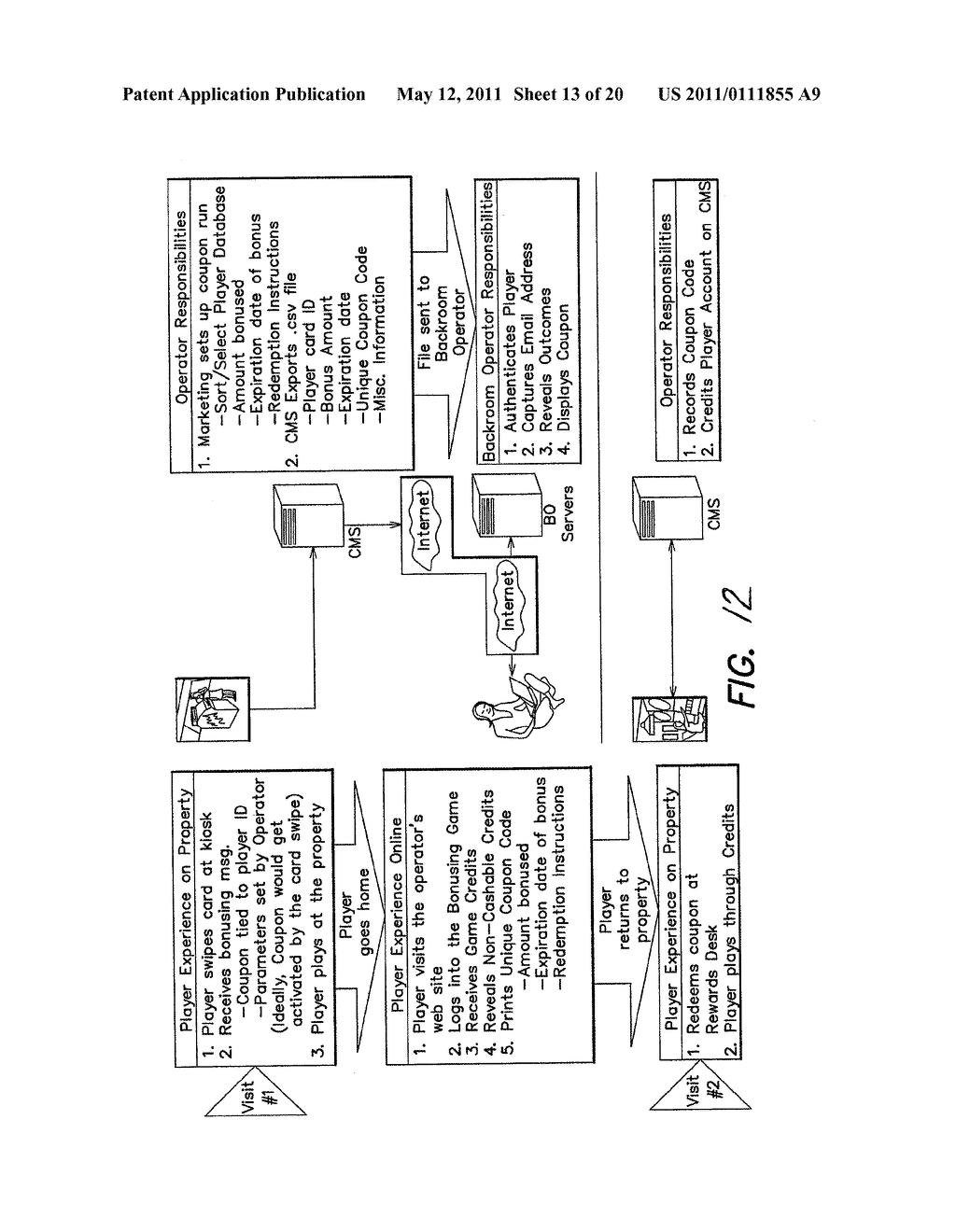 METHOD AND APPARATUS FOR PROVIDING PLAYER INCENTIVES - diagram, schematic, and image 15