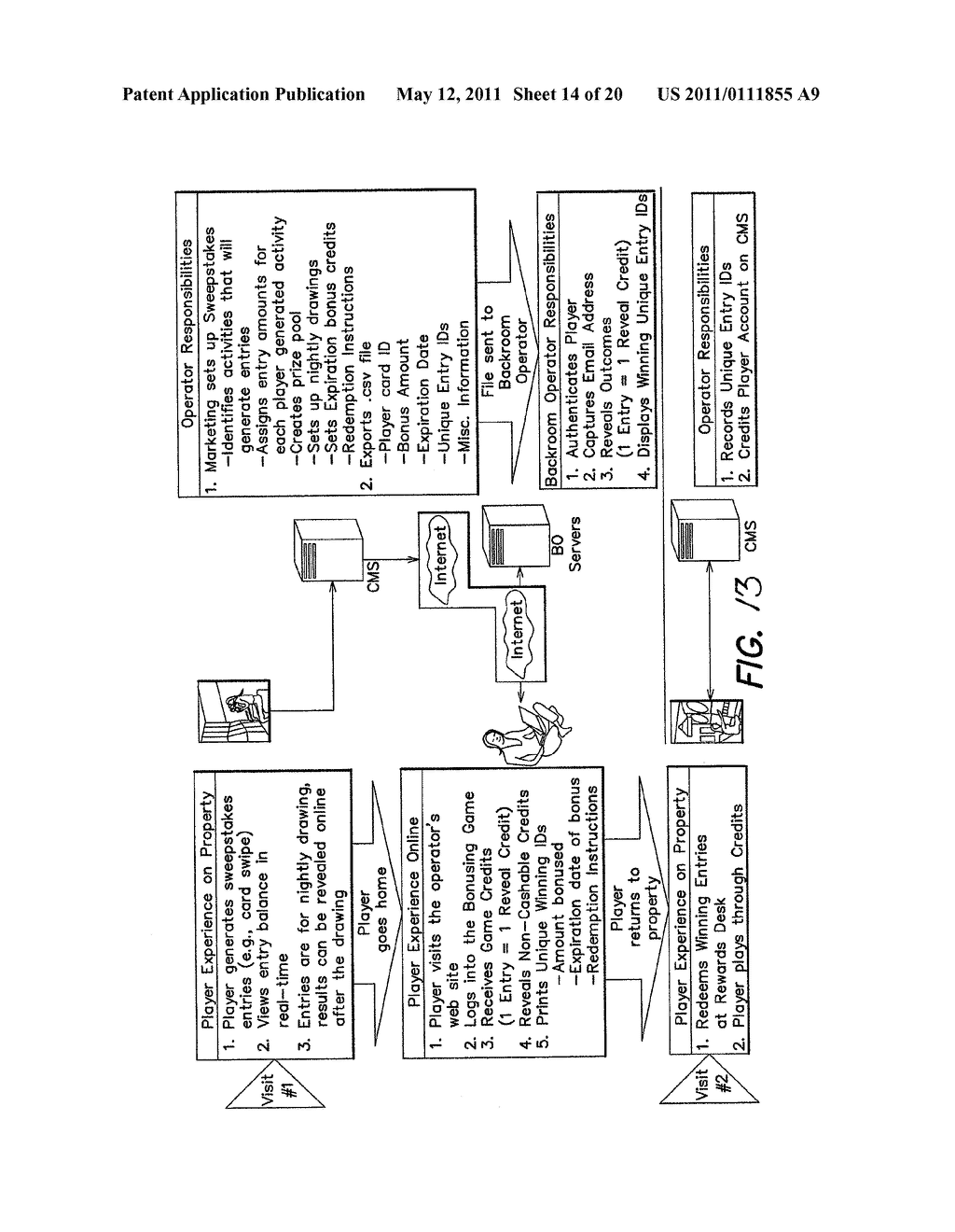 METHOD AND APPARATUS FOR PROVIDING PLAYER INCENTIVES - diagram, schematic, and image 16