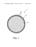 COATED PARTICLES, METHOD OF PRODUCING COATED PARTICLES AND ADSORPTION APPARATUS diagram and image