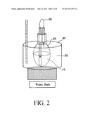 COATED PARTICLES, METHOD OF PRODUCING COATED PARTICLES AND ADSORPTION APPARATUS diagram and image