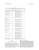 MICROCHIP FOR IDENTIFYING PHELLINUS SPECIES AND THE METHOD THEREOF diagram and image