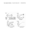 Short Duplex Probes for Enhanced Target Hybridization diagram and image