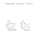 Short Duplex Probes for Enhanced Target Hybridization diagram and image