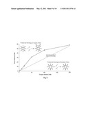 Short Duplex Probes for Enhanced Target Hybridization diagram and image