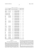 siRNA targeting spleen tyrosine kinase diagram and image