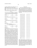 siRNA targeting spleen tyrosine kinase diagram and image