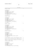 siRNA targeting spleen tyrosine kinase diagram and image