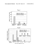 GREASE COMPOSITION AND PROCESS FOR PRODUCTION THEREOF diagram and image