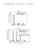 GREASE COMPOSITION AND PROCESS FOR PRODUCTION THEREOF diagram and image