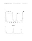 PEGYLATED RECOMBINANT HUMAN GROWTH HORMONE COMPOUNDS diagram and image