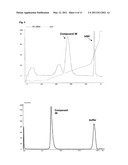PEGYLATED RECOMBINANT HUMAN GROWTH HORMONE COMPOUNDS diagram and image