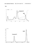 PEGYLATED RECOMBINANT HUMAN GROWTH HORMONE COMPOUNDS diagram and image