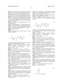 PEGYLATED RECOMBINANT HUMAN GROWTH HORMONE COMPOUNDS diagram and image