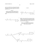 PEGYLATED RECOMBINANT HUMAN GROWTH HORMONE COMPOUNDS diagram and image