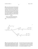 PEGYLATED RECOMBINANT HUMAN GROWTH HORMONE COMPOUNDS diagram and image