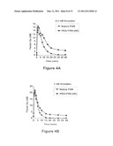 FACTOR VIII POLYMER CONJUGATES diagram and image