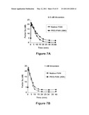 FACTOR VIII POLYMER CONJUGATES diagram and image