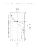 OPTIMIZED DENGUE VIRUS ENTRY INHIBITORY PEPTIDE (DN81) diagram and image