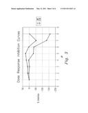 OPTIMIZED DENGUE VIRUS ENTRY INHIBITORY PEPTIDE (DN81) diagram and image