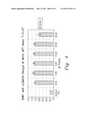 OPTIMIZED DENGUE VIRUS ENTRY INHIBITORY PEPTIDE (DN81) diagram and image