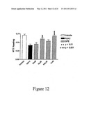 COGNITIVE ENHANCEMENT AND COGNITIVE THERAPY USING GLYCYL-L-2-METHYLPROLYL-L-GLUTAMIC ACID diagram and image