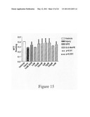 COGNITIVE ENHANCEMENT AND COGNITIVE THERAPY USING GLYCYL-L-2-METHYLPROLYL-L-GLUTAMIC ACID diagram and image