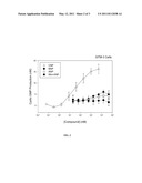 NOVEL NPR-B AGONISTS diagram and image