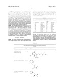 NOVEL NPR-B AGONISTS diagram and image