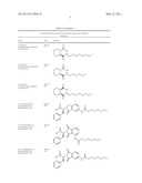 NOVEL NPR-B AGONISTS diagram and image