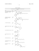 NOVEL NPR-B AGONISTS diagram and image