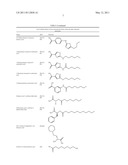 NOVEL NPR-B AGONISTS diagram and image