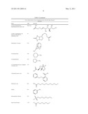 NOVEL NPR-B AGONISTS diagram and image