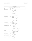 NOVEL NPR-B AGONISTS diagram and image