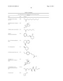 NOVEL NPR-B AGONISTS diagram and image