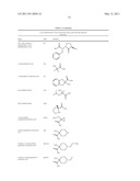 NOVEL NPR-B AGONISTS diagram and image