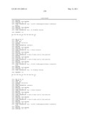 NOVEL NPR-B AGONISTS diagram and image