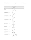 NOVEL NPR-B AGONISTS diagram and image