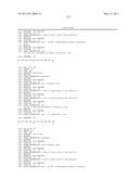 NOVEL NPR-B AGONISTS diagram and image