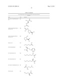 NOVEL NPR-B AGONISTS diagram and image