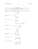 NOVEL NPR-B AGONISTS diagram and image