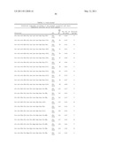 NOVEL NPR-B AGONISTS diagram and image