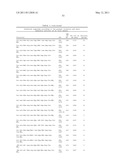 NOVEL NPR-B AGONISTS diagram and image