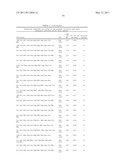 NOVEL NPR-B AGONISTS diagram and image