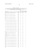 NOVEL NPR-B AGONISTS diagram and image