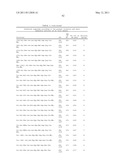 NOVEL NPR-B AGONISTS diagram and image