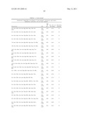 NOVEL NPR-B AGONISTS diagram and image