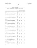 NOVEL NPR-B AGONISTS diagram and image