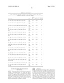 NOVEL NPR-B AGONISTS diagram and image