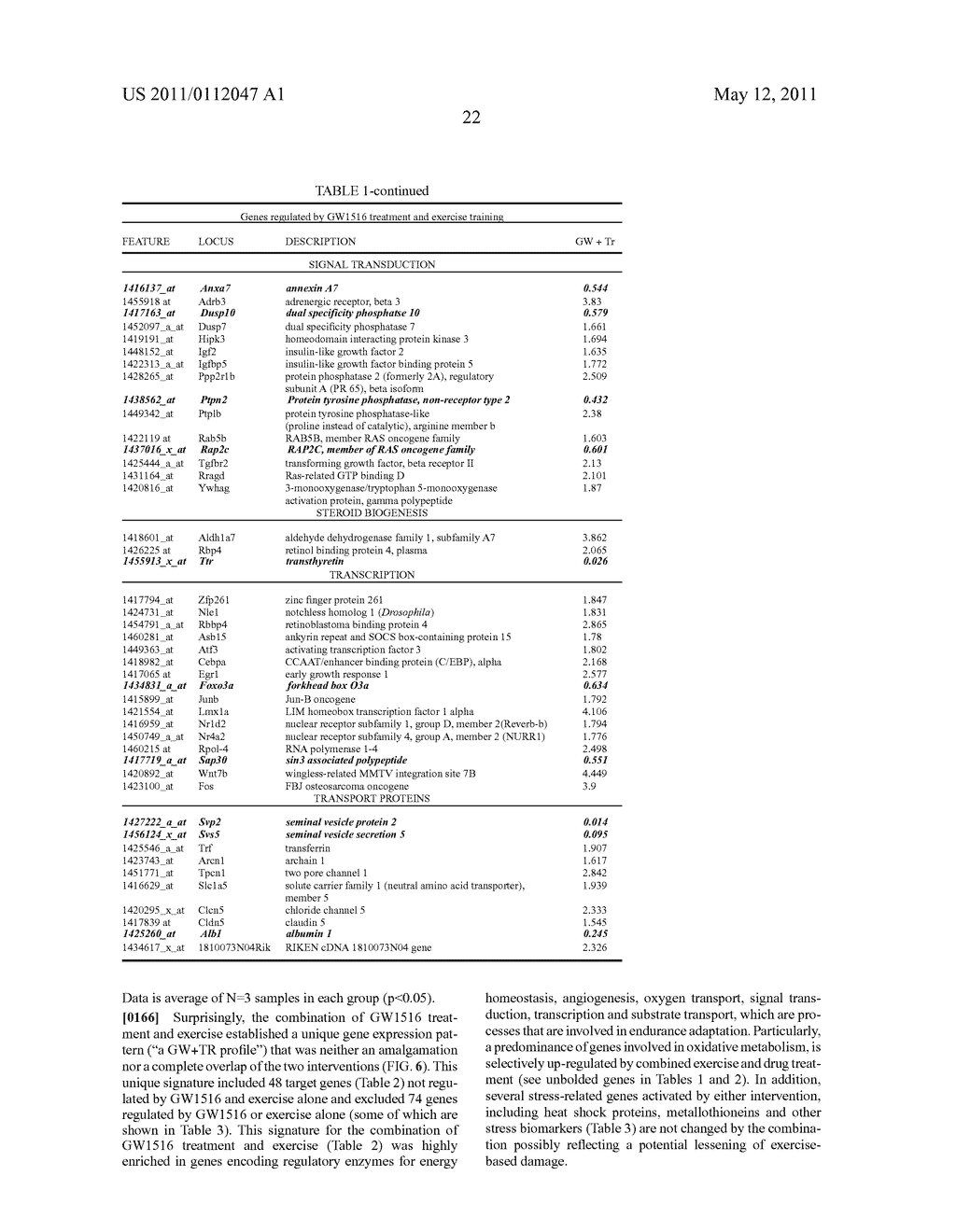 METHODS FOR ENHANCING MUSCLE PERFORMANCE AND TONE - diagram, schematic, and image 34