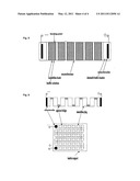 SEPARATION OF POLYSACCHARIDES BY CHARGE DENSITY GRADIENT diagram and image